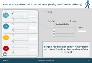 Based on your prioritized task list, establish your planning (your ‘to do list’ of the day)
18/04/2017 consultorama.101@gmail.com 21
UI
uI
Ui
ui
Priority #
Short description
Duration
Total
Date
It implies you develop an ability to reliably predict
task duration (start by adding a security coefficient
for example)
 