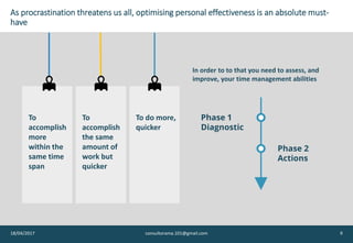 As procrastination threatens us all, optimising personal effectiveness is an absolute must-
have
To
accomplish
more
within the
same time
span
To
accomplish
the same
amount of
work but
quicker
To do more,
quicker
In order to to that you need to assess, and
improve, your time management abilities
Phase 1
Diagnostic
Phase 2
Actions
18/04/2017 consultorama.101@gmail.com 9
 
