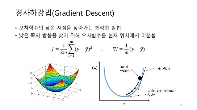경사하강법(Gradient Descent)
• 오차함수의 낮은 지점을 찾아가는 최적화 방법
• 낮은 쪽의 방향을 찾기 위해 오차함수를 현재 위치에서 미분함
𝐽 =
1
2𝑚
Z 𝑦 − 𝑦; I								, 	 ∇𝐽 =...