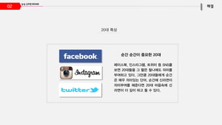 02
페이스북, 인스타그램, 트위터 등 SNS를
보면 20대들을 그 짧은 찰나에도 의미를
부여하고 있다. 그만큼 20대들에게 순간
은 매우 의미있는 단어. 순간에 신라면이
의미부여를 해준다면 20대 마음속에 신
라면이 더 깊이 파고 들 수 있다.
순간 순간이 중요한 20대
 
