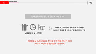 02
신라면은 어떤 순간을 연결시켜야 할까?
연애할 때, 취준할 때, 공부할 때, 차일 때 등
20대라면 공감할 수 있는 순간들을 신라면과 연결
실제 20대의 삶 + 신라면
20대의 삶 속의 공감의 순간에 신라면을 만나게 하여
20대의 모먼트를 신라면이 장악하자.
 
