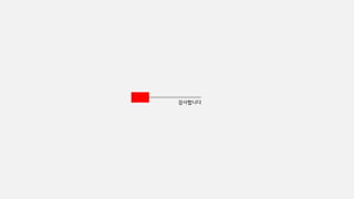 신라면 IMC 전략 기획서