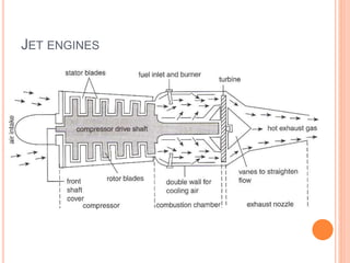 JET ENGINES
 