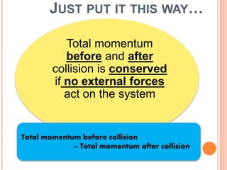 JUST PUT IT THIS WAY…
Total momentum
before and after
collision is conserved
if no external forces
act on the system
Total momentum before collision
= Total momentum after collision
 