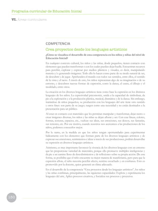 130
Programa curricular de Educación Inicial
COMPETENCIA
Crea proyectos desde los lenguajes artísticos
¿Cómo se visualiza el desarrollo de esta competencia en los niños y niñas del nivel de
Educación Inicial?
En cualquier contexto cultural, los niños y las niñas, desde pequeños, tienen contacto con
elementos que pueden transformar o con los cuales pueden dejar huella. Encuentran recursos
para percibir, explorar y expresar por medios plásticos y visuales, es decir, manipulando
materia y/o generando imágenes. Todo ello lo hacen como parte de su modo natural de ser,
de descubrir y de jugar. Aprehenden el mundo con todos sus sentidos, entre ellos, el sentido
de la vista y el tacto. A través de esto, los niños representan algo de su imaginación o de su
entorno, y descubren nuevas formas de expresión, como la danza, el canto, el dibujo y el
modelado, entre otros.
La creación en los diversos lenguajes artísticos tiene como base la expresión en los distintos
lenguajes de los niños. La expresividad psicomotriz, unida a la capacidad de simbolizar, da
pie a la exploración y a la producción plástica, musical, dramática y de la danza. Sin embargo,
tratándose de niños pequeños, su producción con los lenguajes del arte tiene otro sentido
y otros fines: son parte de su juego; surgen como una necesidad y no están destinados a la
presentación para un público.
Al estar en contacto con materiales que les permitan manipular y transformar, dejar rastro o
crear imágenes diversas, los niños y las niñas se dejan aflorar y ser. Con esas líneas, colores,
formas, texturas, espacios, etc., vuelcan sus ideas, sus emociones, sus deseos, sus fantasías,
sus temores, etc. Por ese motivo, cuando nosotros nos acercamos a las producciones de los
niños, podemos conocerlos mejor.
Por lo tanto, en la medida en que los niños tengan oportunidades para experimentar
lúdicamente con los elementos que forman parte de los diversos lenguajes artísticos y de
expresar sus emociones, sentimientos e ideas a través de sus producciones, podrán desarrollar
su expresión en diversos lenguajes artísticos.
Asimismo, es muy importante favorecer la vivencia de los diversos lenguajes con un entorno
que les proporcione variedad de materiales, porque ello promueve múltiples inteligencias y
da pie a un camino lleno de descubrimientos y de reflexiones sobre su propia acción. De esta
forma, se posibilita que el niño encuentre su mejor manera de manifestarse, pero para que la
expresión aflore, el niño necesita percibir afecto, sentirse escuchado y en confianza. Esto es
promovido por la docente, quien generará un clima adecuado.
En el desarrollo de la competencia “Crea proyectos desde los lenguajes artísticos”, los niños
y las niñas combinan, principalmente, las siguientes capacidades: Explora y experimenta los
lenguajes del arte, Aplica procesos creativos, y Socializa sus procesos y proyectos.
VI. Áreas curriculares
 
