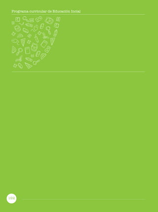 Programa curricular de Educación Inicial
192
Programa curricular de Educación Incial
 