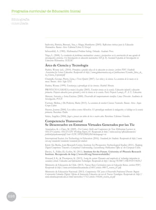226
Programa curricular de Educación Inicial
Sadovsky, Patricia, Bressan, Ana, y Aliaga, Humberto (2005). Reflexiones teóricas para la Educación
Matemática. Buenos Aires: Editorial Libros El Zorzal.
Schoenfeld, A. (1985). Mathematical Problem Solving. Orlando: Academic Press.
Trigo, L. (2008). La resolución de problemas matemáticos: avances y perspectivas en la construcción de una agenda de
investigación y práctica. En Investigación en educación matemática XII (p. 8). Sociedad Española de Investigación en
Educación Matemática, SEIEM.
Área de Ciencia y Tecnología
Harlen, Wynne (ed.). (2010). Principios y grandes ideas de la educación en ciencias [archivo PDF] Hatfield:
Association for Science Education. Recuperado de http://www.gpdmatematica.org.ar/publicaciones/Grandes_Ideas_de_
la_Ciencia_Espanol.pdf
CharpaK, George, Pierre, Léna, e Yves Quéré (2007). Los niños y la ciencia. La aventura de la mano en la
masa. Buenos Aires: Siglo XXI.
Harlen, Wynne (1999). Enseñanza y aprendizaje de las ciencias. Madrid: Morata.
PROYECTO LAMAP, La main à la pâte (2003). Enseñar ciencia en la escuela. Educación infantil y educación
primaria. Proyecto educativo para aprender y vivir la ciencia en la escuela. París: Proyecto Lamap y P. A. U. Education.
Manzur, Antonio, e Irma Encinas (2000). Desarrollo del comportamiento científico. Lima: Dirección Académica de
Investigación, PUCP.
Furman, Melina, y De Podestá, María (2013). La aventura de enseñar Ciencias Naturales. Buenos Aires: Aique
Grupo Editor.
Haynes, Joanna (2004). Los niños como filósofos. El aprendizaje mediante la indagación y el diálogo en la escuela
primaria. Barcelona: Paidós.
Sátiro, Angélica (2004). Jugar a pensar con niños de tres o cuatro años. Barcelona: Ediciones Octaedro.
Competencia Transversal
Se Desenvuelve en Entornos Virtuales Generados por las Tic
Ananiadou, K. y Claro, M. (2009). 21st Century Skills and Competences for New Millennium Learners in
OECD Countries. OECD EDU Working Papers, 41. Recuperado de http://www.oecd.org/officialdocuments/
publicdisplaydocumentpdf/?cote=EDU/WKP(2009)20doclanguage=en
International Society for Technology in Education (2016). Standards for Students. Recuperado de http://www.
iste.org/standards/standards/standards-for-students
Kirsti Ala-Mutka, Joint Research Centre, Institute for Prospective Technological Studies (2011). Mapping
Digital Competence: Towards a Conceptual Understanding. Luxembourg: Publications Office of the European Union.
Davies, A., Fidler, D., Gorbis, M. (2011). Institute for the Future. University of Phoenix Research
Institute. Recuperado de http://www.iftf.org/futureworkskills/
Howard, S. K.,  Thompson, K. (2015). Seeing the system: Dynamics and complexity of technology integration in
secondary schools. Education and Information Technologies. Recuperado de http://doi.org/10.1007/s10639-015-9424-2
Ministerio de Educación de Chile. (2013). Nuevas Bases Curriculares para la Educación Básica [archivo PDF].
Recuperado de http://www.curriculumenlineamineduc.cl/605/articles-30013_recurso_07.pdf.
Ministerio de Educación Nacional. (2013). Competencias TIC para el Desarrollo Profesional Docente. Bogotá:
Corporación Colombia Digital. Oficina de Innovación Educativa con uso de Nuevas Tecnologías. Recuperado de: http://
www.colombiaaprende.edu.co/html/micrositios/1752/articles-318264_recurso_tic.pdf
Bibliografía
consultada
 