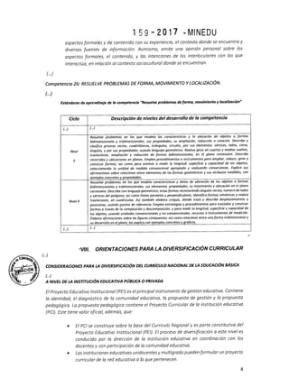 Currículo Nacional
cn
 