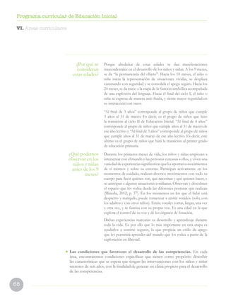 68
Programa curricular de Educación Inicial
VI. Áreas curriculares
¿Por qué se
consideran
estas edades?
¿Qué podemos
observar en los
niños y niñas
antes de los 9
meses?
Porque alrededor de estas edades se dan manifestaciones
trascendentales en el desarrollo de los niños y niñas. A los 9 meses,
se da “la permanencia del objeto”. Hacia los 18 meses, el niño o
niña inicia la representación de situaciones vividas, se desplaza
caminando con seguridad y se consolida el apego seguro. Hacia los
24 meses, se da inicio a la etapa de la función simbólica acompañada
de una explosión del lenguaje. Hacia el final del ciclo I, el niño o
niña se expresa de manera más fluida, y siente mayor seguridad en
su interacción con otros.
“Al final de 3 años” corresponde al grupo de niños que cumple
3 años al 31 de marzo. Es decir, es el grupo de niños que hizo
la transición al ciclo II de Educación Inicial. “Al final de 4 años”
corresponde al grupo de niños que cumple años al 31 de marzo de
ese año lectivo y “Al final de 5 años” corresponde al grupo de niños
que cumple años al 31 de marzo de ese año lectivo. Es decir, este
último es el grupo de niños que hará la transición al primer grado
de educación primaria.
Durante los primeros meses de vida, los niños y niñas empiezan a
interactuar con el mundo y las personas cercanas a ellos, y viven una
variedaddeexperienciassignificativasquelesaportanconocimientos
de sí mismos y sobre su entorno. Participan activamente en los
momentos de cuidado, realizan diversos movimientos con todo su
cuerpo para decir quiénes son, qué necesitan y qué quieren hacer, y
se anticipan a algunas situaciones cotidianas. Observan y descubren
el espacio que los rodea desde las diferentes posturas que realizan
(Minedu, 2012, p. 37). En los momentos en los que el bebé está
despierto y tranquilo, puede comenzar a emitir sonidos (solo, con
los adultos y con otros niños). Emite vocales cortas, largas, una vez
y otra vez, y se fascina con su propia voz. Es una edad en la que
explora el control de su voz y de los órganos de fonación.
Dichas experiencias marcarán su desarrollo y aprendizaje durante
toda la vida. Es por ello que lo más importante en esta etapa es
ayudarlos a sentirse seguros, lo que propicia un estilo de apego
que les permitirá aprender del mundo que los rodea a partir de la
exploración en libertad.
•	Las condiciones que favorecen el desarrollo de las competencias. En cada
área, encontraremos condiciones específicas que tienen como propósito describir
las características que se espera que tengan las intervenciones con los niños y niñas
menores de seis años, con la finalidad de generar un clima propicio para el desarrollo
de las competencias.
 