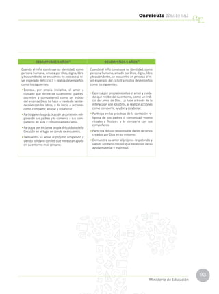 93
Currículo Nacional
cn
Ministerio de Educación
Cuando el niño construye su identidad, como
persona humana, amada por Dios, digna, libre
y trascendente, se encuentra en proceso al ni-
vel esperado del ciclo II y realiza desempeños
como los siguientes:
•	Expresa, por propia iniciativa, el amor y
cuidado que recibe de su entorno (padres,
docentes y compañeros) como un indicio
del amor de Dios. Lo hace a través de la inte-
racción con los otros, y da inicio a acciones
como compartir, ayudar y colaborar.
•	Participa en las prácticas de la confesión reli-
giosa de sus padres y lo comenta a sus com-
pañeros de aula y comunidad educativa.
•	Participa por iniciativa propia del cuidado de la
Creación en el lugar en donde se encuentra.
•	Demuestra su amor al prójimo acogiendo y
siendo solidario con los que necesitan ayuda
en su entorno más cercano.
Cuando el niño construye su identidad, como
persona humana, amada por Dios, digna, libre
y trascendente, se encuentra en proceso al ni-
vel esperado del ciclo II y realiza desempeños
como los siguientes:
•	Expresa por propia iniciativa el amor y cuida-
do que recibe de su entorno, como un indi-
cio del amor de Dios. Lo hace a través de la
interacción con los otros, al realizar acciones
como compartir, ayudar y colaborar.
•	Participa en las prácticas de la confesión re-
ligiosa de sus padres o comunidad –como
rituales y fiestas–, y lo comparte con sus
compañeros.
•	Participa del uso responsable de los recursos
creados por Dios en su entorno.
•	Demuestra su amor al prójimo respetando y
siendo solidario con los que necesitan de su
ayuda material y espiritual.
DESEMPEÑOS 4 AÑOS(*)
DESEMPEÑOS 5 AÑOS(*)
 