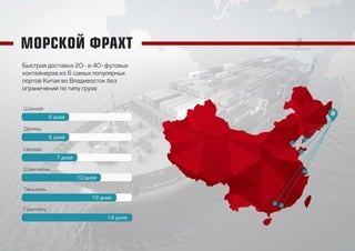 презентация   гтк восток (2)