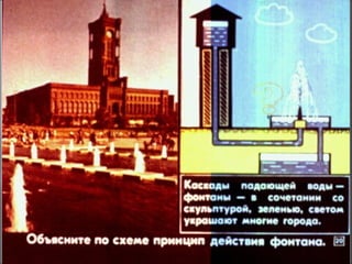 Сообщающиеся сосуды