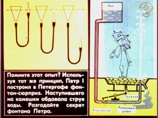 Сообщающиеся сосуды