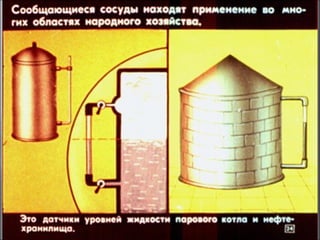 Сообщающиеся сосуды