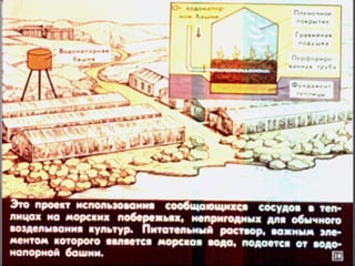 Сообщающиеся сосуды