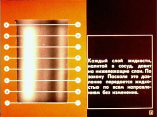 Сообщающиеся сосуды