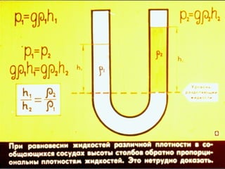 Сообщающиеся сосуды