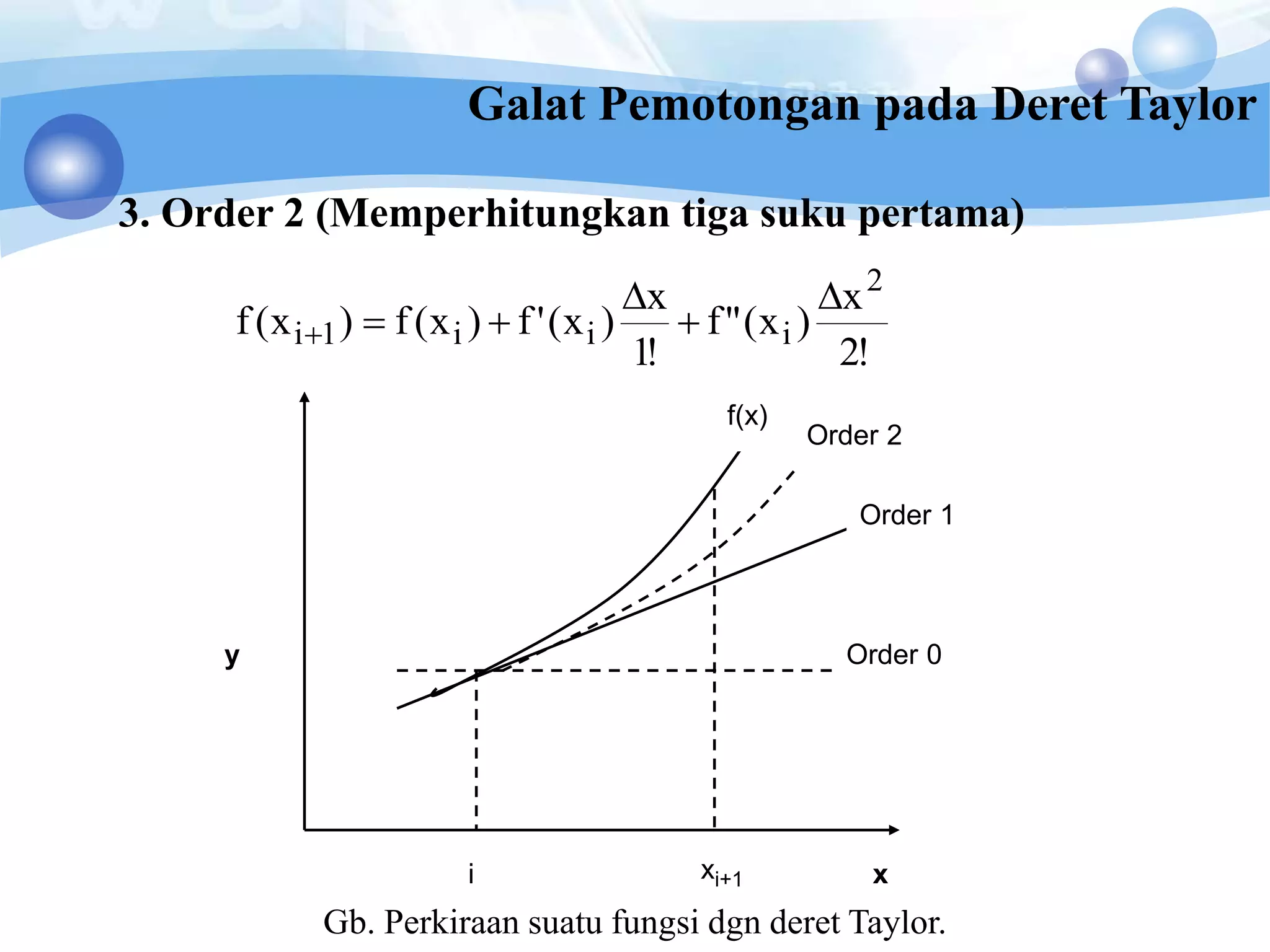 Gb. Perkiraan suatu fungsi dgn deret Taylor.
!2
x
)x("f
!1
x
)x('f)x(f)x(f
2
iii1i




f(x)
Order 2
Order 1
Order 0
xxi+1i
y
3. Order 2 (Memperhitungkan tiga suku pertama)
Galat Pemotongan pada Deret Taylor
 