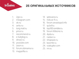 1. 2gis.ru
2. instagram.com
3. ok.ru
4. avito.ru
5. torg.mail.ru
6. price.ru
7. irecommend.ru
8. e-katalog.ru
9. drive2.ru
10. youtube.com
11. zoon.ru
12. forum.sibmama.ru
13. magazilla.ru
14. sptovarov.ru
15. mds.wi-fi.ru
16. forum.sevastopol.info
17. sp.bvf.ru
18. top100.rambler.ru
19. forum.littleone.ru
20. 4pda.ru
21. nadavi.ru
22. shopsave.ru
23. boomle.ru
24. vzakupke.com
25. nn.ru
 