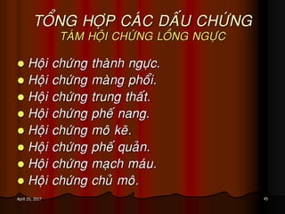45April 25, 2017
TOÅNG HÔÏP CAÙC DAÁU CHÖÙNG
TAÙM HOÄI CHÖÙNG LOÀNG NGÖÏC
 Hoäi chöùng thaønh ngöïc.
 Hoäi chöùng maøng phoåi.
 Hoäi chöùng trung thaát.
 Hoäi chöùng pheá nang.
 Hoäi chöùng moâ keõ.
 Hoäi chöùng pheá quaûn.
 Hoäi chöùng maïch maùu.
 Hoäi chöùng chuû moâ.
 