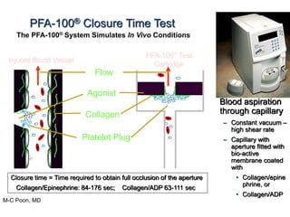 PFA-100® Closure Time Test
PFA-100 Test
Cartridge
Injured Blood Vessel
Collagen
Agonist
The PFA-100® System Simulates In Vivo Conditions
Platelet Plug
Blood aspiration
through capillary
– Constant vacuum –
high shear rate
– Capillary with
aperture fitted with
bio-active
membrane coated
with
• Collagen/epine
phrine, or
• Collagen/ADP
Closure time = Time required to obtain full occlusion of the aperture
Collagen/Epinephrine: 84-176 sec; Collagen/ADP 63-111 sec
M-C Poon, MD
Flow
 