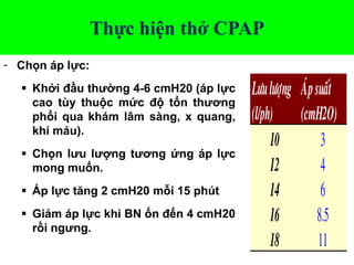 Thực hiện thở CPAP
- Chọn áp lực:
 Khởi đầu thường 4-6 cmH20 (áp lực
cao tùy thuộc mức độ tổn thương
phổi qua khám lâm sàng, x quang,
khí máu).
 Chọn lưu lượng tương ứng áp lực
mong muốn.
 Áp lực tăng 2 cmH20 mỗi 15 phút
 Giảm áp lực khi BN ổn đến 4 cmH20
rồi ngưng.
Löulöôïng
(l/ph)
AÙpsuaát
(cmH2O)
10
12
14
16
18
3
4
6
8.5
11
 