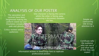 ANALYSIS OF OUR POSTER
One character is facing the camera
whilst the other is facing away
suggesting a disconnect between
the two
The saturation and
contrast have been
heightened making the
uniform stand out and
Charlottes complexion
pale and ghostly
Critics reviews entice
audiences
Certificate tells
the audience
who can see it
and what type
of film they can
expectInformation written in SteelTongs font to replicate
professional posters
Simple yet
contrasting
title brings
attention to it
 