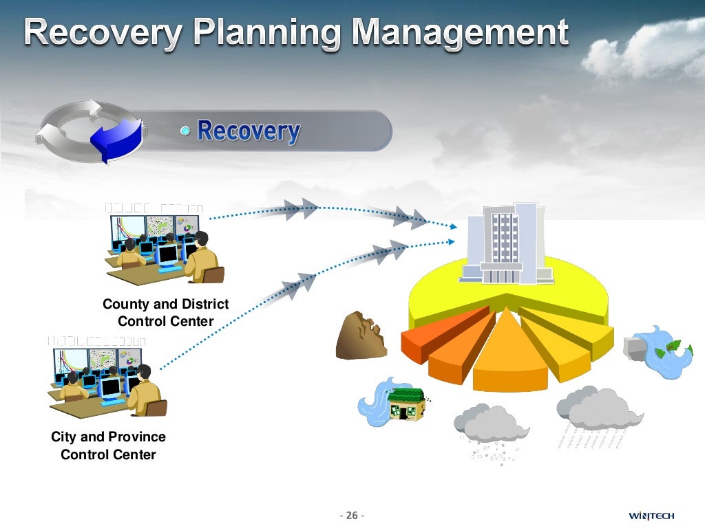 Integrated disaster management system and emergency management system