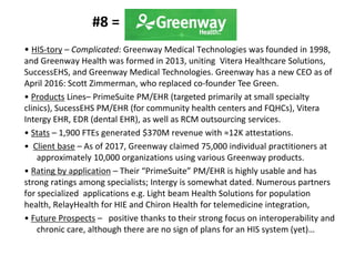 #8 =
• HIS-tory – Complicated: Greenway Medical Technologies was founded in 1998,
and Greenway Health was formed in 2013, uniting Vitera Healthcare Solutions,
SuccessEHS, and Greenway Medical Technologies. Greenway has a new CEO as of
April 2016: Scott Zimmerman, who replaced co-founder Tee Green.
• Products Lines– PrimeSuite PM/EHR (targeted primarily at small specialty
clinics), SucessEHS PM/EHR (for community health centers and FQHCs), Vitera
Intergy EHR, EDR (dental EHR), as well as RCM outsourcing services.
• Stats – 1,900 FTEs generated $370M revenue with ≈12K attestations.
• Client base – As of 2017, Greenway claimed 75,000 individual practitioners at
approximately 10,000 organizations using various Greenway products.
• Rating by application – Their “PrimeSuite” PM/EHR is highly usable and has
strong ratings among specialists; Intergy is somewhat dated. Numerous partners
for specialized applications e.g. Light beam Health Solutions for population
health, RelayHealth for HIE and Chiron Health for telemedicine integration,
• Future Prospects – positive thanks to their strong focus on interoperability and
chronic care, although there are no sign of plans for an HIS system (yet)…
 
