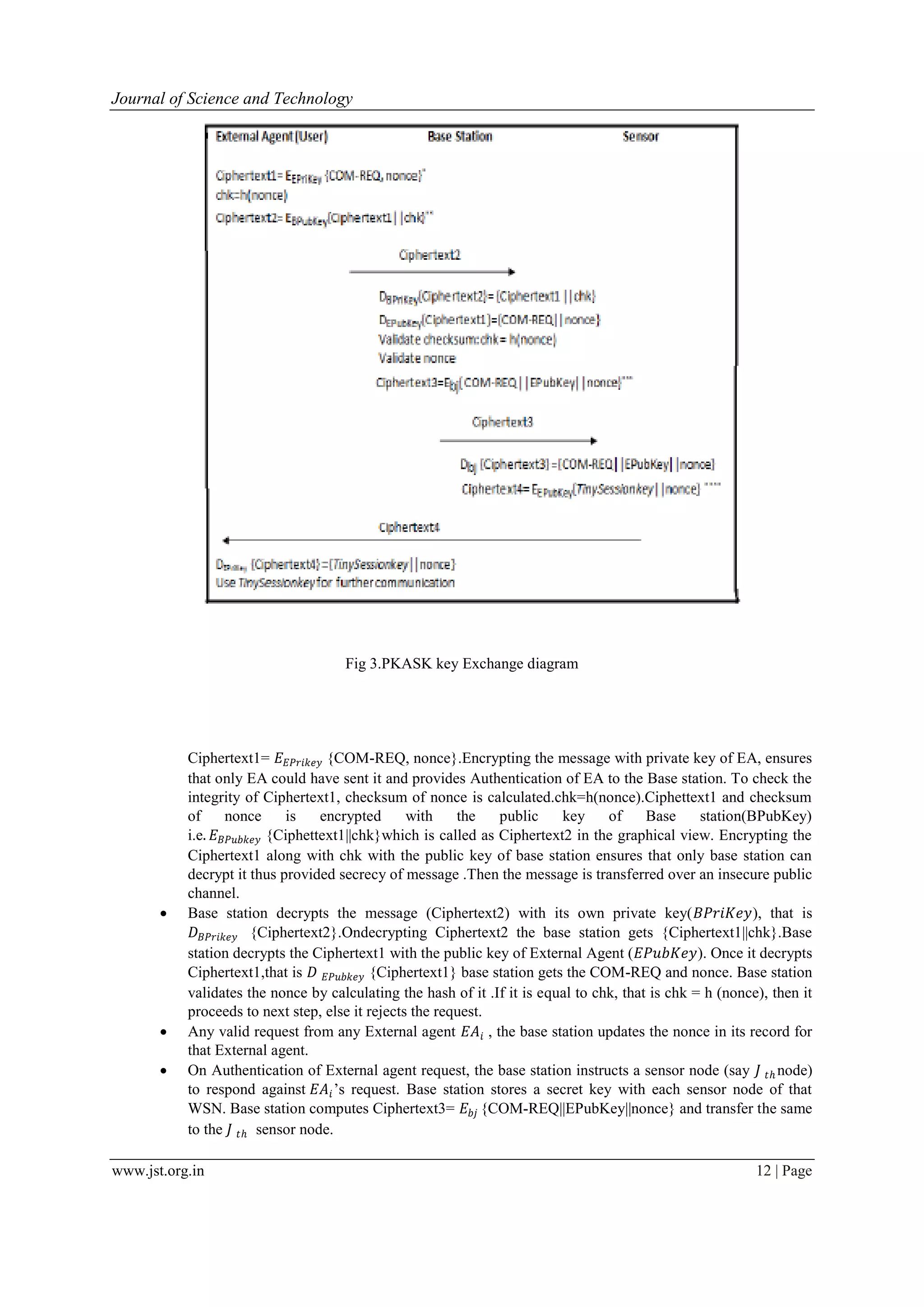 Journal of Science and Technology www.jst.org.in 12 | Page Fig 3.PKASK key Exchange diagram Ciphertext1= 𝐸 𝐸𝑃𝑟𝑖𝑘𝑒𝑦 {COM-REQ, nonce}.Encrypting the message with private key of EA, ensures that only EA could have sent it and provides Authentication of EA to the Base station. To check the integrity of Ciphertext1, checksum of nonce is calculated.chk=h(nonce).Ciphettext1 and checksum of nonce is encrypted with the public key of Base station(BPubKey) i.e. 𝐸 𝐵𝑃𝑢𝑏𝑘𝑒𝑦 {Ciphettext1||chk}which is called as Ciphertext2 in the graphical view. Encrypting the Ciphertext1 along with chk with the public key of base station ensures that only base station can decrypt it thus provided secrecy of message .Then the message is transferred over an insecure public channel.  Base station decrypts the message (Ciphertext2) with its own private key(𝐵𝑃𝑟𝑖𝐾𝑒𝑦), that is 𝐷 𝐵𝑃𝑟𝑖𝑘𝑒𝑦 {Ciphertext2}.Ondecrypting Ciphertext2 the base station gets {Ciphertext1||chk}.Base station decrypts the Ciphertext1 with the public key of External Agent (𝐸𝑃𝑢𝑏𝐾𝑒𝑦). Once it decrypts Ciphertext1,that is 𝐷 𝐸𝑃𝑢𝑏𝑘𝑒𝑦 {Ciphertext1} base station gets the COM-REQ and nonce. Base station validates the nonce by calculating the hash of it .If it is equal to chk, that is chk = h (nonce), then it proceeds to next step, else it rejects the request.  Any valid request from any External agent 𝐸𝐴𝑖 , the base station updates the nonce in its record for that External agent.  On Authentication of External agent request, the base station instructs a sensor node (say 𝐽 𝑡ℎ node) to respond against 𝐸𝐴𝑖’s request. Base station stores a secret key with each sensor node of that WSN. Base station computes Ciphertext3= 𝐸𝑏𝑗 {COM-REQ||EPubKey||nonce} and transfer the same to the 𝐽 𝑡ℎ sensor node. 