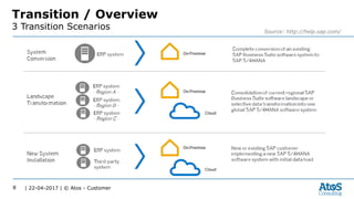 | 22-04-2017 | © Atos - Customer8
Transition / Overview
3 Transition Scenarios Source: http://help.sap.com/
 