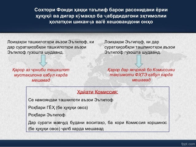 Сохтори Фонди ҳаққи таълиф барои расонидани ёрии
ҳуқуқ ва дигар к макҳо ба абрдидагони эҳтимолииӣ ӯ ҷ
ҳолатҳои шикан а ва/...