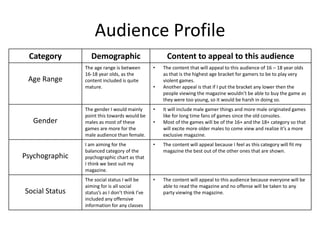 Audience Profile
Category Demographic Content to appeal to this audience
Age Range
The age range is between
16-18 year olds, as the
content included is quite
mature.
• The content that will appeal to this audience of 16 – 18 year olds
as that is the highest age bracket for gamers to be to play very
violent games.
• Another appeal is that if I put the bracket any lower then the
people viewing the magazine wouldn’t be able to buy the game as
they were too young, so it would be harsh in doing so.
Gender
The gender I would mainly
point this towards would be
males as most of these
games are more for the
male audience than female.
• It will include male gamer things and more male originated games
like for long time fans of games since the old consoles.
• Most of the games will be of the 16+ and the 18+ category so that
will excite more older males to come view and realize it’s a more
exclusive magazine.
Psychographic
I am aiming for the
balanced category of the
psychographic chart as that
I think we best suit my
magazine.
• The content will appeal because I feel as this category will fit my
magazine the best out of the other ones that are shown.
Social Status
The social status I will be
aiming for is all social
status’s as I don’t think I’ve
included any offensive
information for any classes
• The content will appeal to this audience because everyone will be
able to read the magazine and no offense will be taken to any
party viewing the magazine.
 