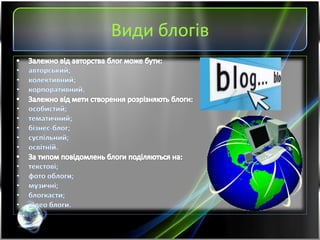 Види блогів
 