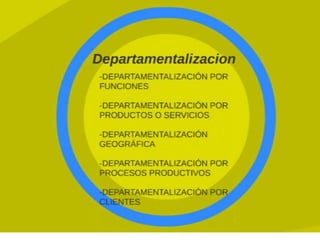 2.3 Modelos mecánicos y orgánicos del diseño organizacional.