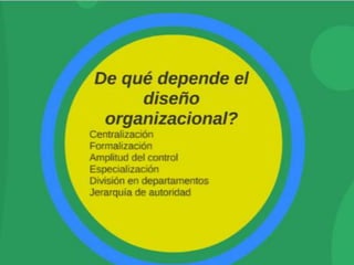 2.3 Modelos mecánicos y orgánicos del diseño organizacional.
