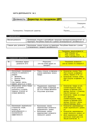 Офис. 2. Директор По Продажам. | PDF