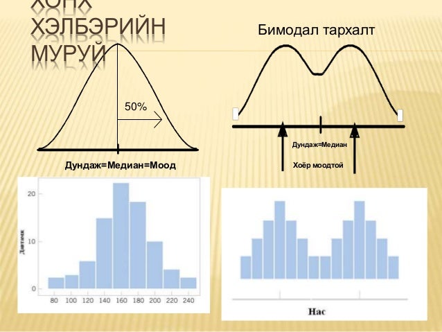нямдаваа (2)