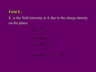 Field EField E11::
EE11 is the field intensity at A due to the charge densityis the field intensity at A due to the charge density
on the plateson the plates
)1(..........
0
1
0
0
1
0
0
1
ε
ε
ε
ε
ε
P
EE
PE
E
PED
D
E
+=
+
=
+=
=
 