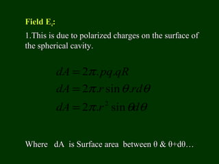 Field EField E44::
1.This is due to polarized charges on the surface of1.This is due to polarized charges on the surface of
the spherical cavity.the spherical cavity.
Where dA is Surface area betweenWhere dA is Surface area between θ & θ+dθ…θ & θ+dθ…
θθπ
θθπ
π
drdA
rdrdA
qRpqdA
sin.2
.sin.2
..2
2
=
=
=
 
