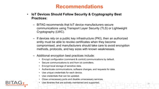 Tls Encryption Device Size Internet of Things (IoT) Security and Privacy Recommendations by Jason ...