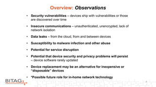Internet of Things (IoT) Security and Privacy Recommendations by Jason ...