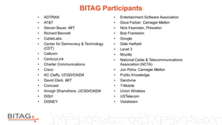 Get Internet Of Things Iot Security And Privacy Recommendations Pictures