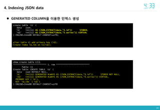 14
4. Indexing JSON data
 GENERATED COLUMN을 이용한 인덱스 생성
create table `t1` (
`data` json,
`id` int(11) AS (JSON_EXTRACT(dat...