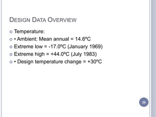 DESIGN DATA OVERVIEW
 Temperature:
 • Ambient: Mean annual = 14.6ºC
 Extreme low = -17.0ºC (January 1969)
 Extreme hig...