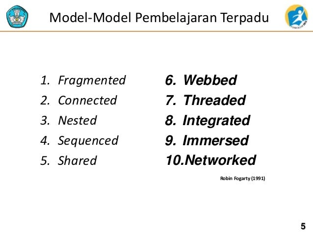 2.1 1 Konsep Pembelajaran Ipa Terpadu 16 Juni