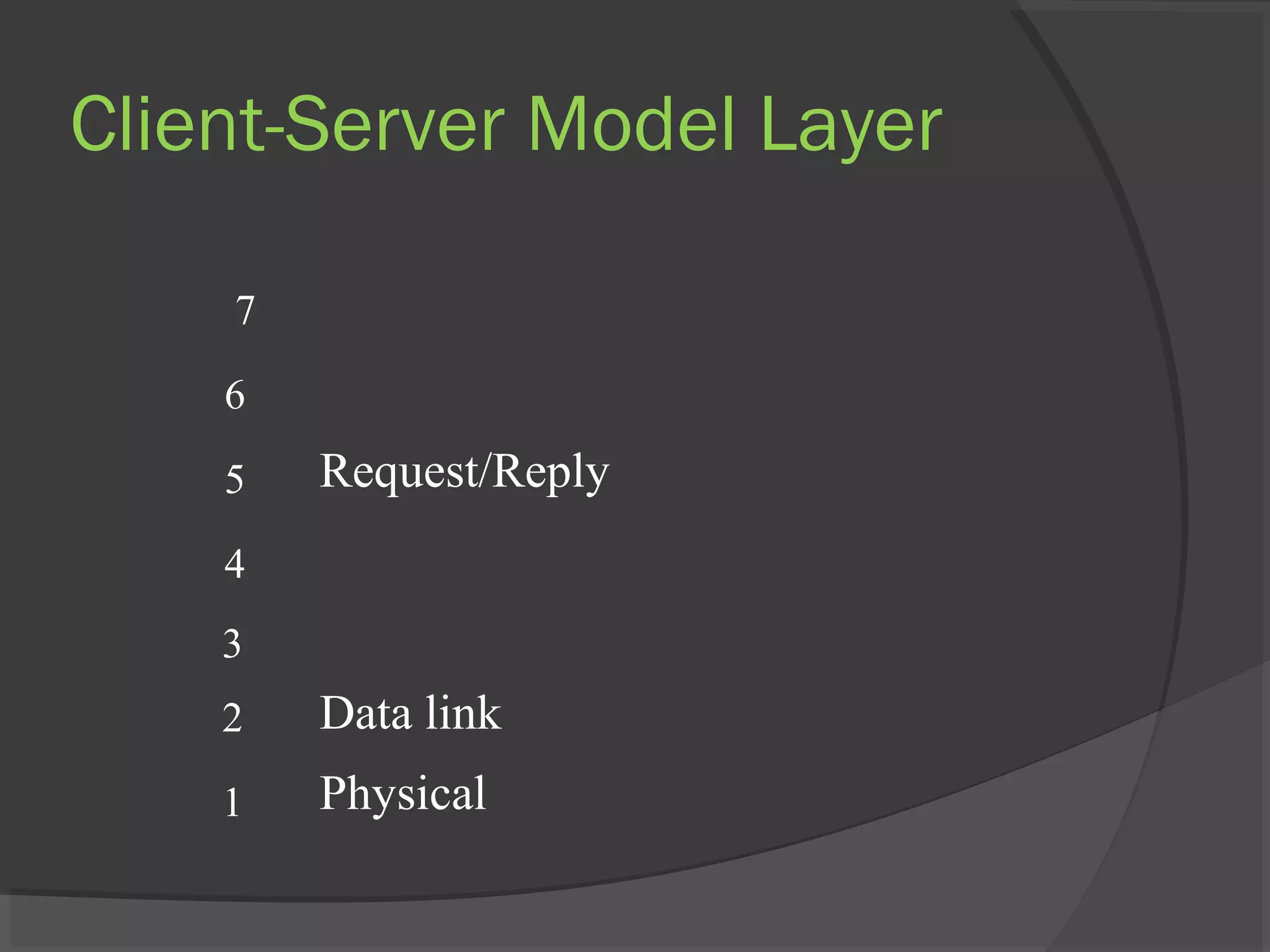 Client-Server Model Layer
Request/Reply
Data link
Physical1
2
3
4
5
6
7
 