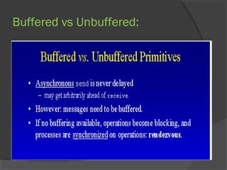 Buffered vs Unbuffered:
 