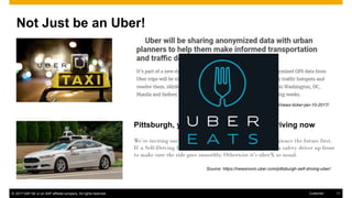 © 2017 SAP SE or an SAP affiliate company. All rights reserved. 11Customer
Not Just be an Uber!
Source: http://techcabal.com/2017/01/10/news-ticker-jan-10-2017/
Pittsburgh, your Self-Driving Uber is arriving now
We’re inviting our most loyal Pittsburgh customers to experience the future first.
If a Self-Driving Uber is available, we’ll send it along with a safety driver up front
to make sure the ride goes smoothly. Otherwise it’s uberX as usual.
Source: https://newsroom.uber.com/pittsburgh-self-driving-uber/
 