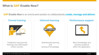 © 2017 SAP SE or an SAP affiliate company. All rights reserved. 20Customer
What is SAP Enable Now?
SAP Enable Now is an end-to-end solution to collaboratively create, manage and deliver:
Formal training Informal learning Performance support
Traditional instructor-led
trainings and LMS based
online courses.
Self-directed learning
and
sharing of knowledge.
Micro-knowledge and
process guidance
within the application.
 